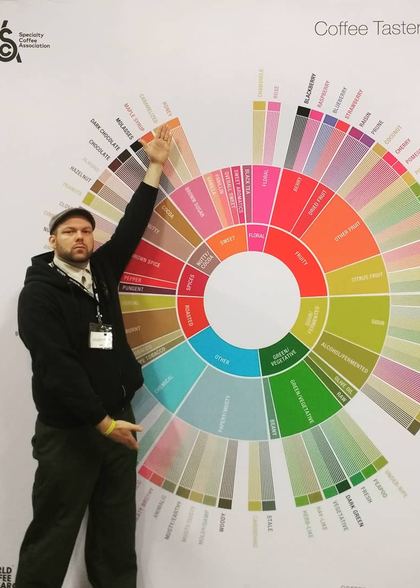 Kyle Hookstra pointing to the coffee taster's flavor wheel